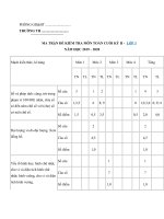 Tải Đề thi cuối học kì 2 lớp 3 năm 2019 - 2020 theo Thông tư 22 - Đề thi kì 2 lớp 3 môn Toán, Tiếng Việt có đáp án và ma trận