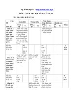 Tải Bộ đề thi học kì 2 lớp 6 môn Tin học năm 2019 - 2020 - Đề thi Tin học lớp 6 học kì 2