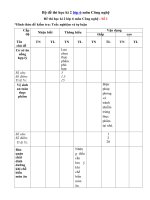 Tải Bộ đề thi học kì 2 lớp 6 môn Công nghệ năm 2019 - 2020 - Đề thi Công nghệ lớp 6 học kì 2 Có đáp án