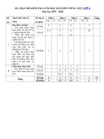 Tải Đề thi cuối học kì 2 lớp 4 môn Tiếng Việt Có đáp án năm 2019 - 2020 - Đề thi lớp 4 cuối kì 2 môn Tiếng Việt