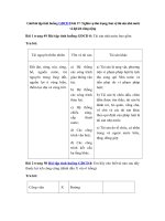 Tải Giải bài tập tình huống GDCD 8 bài 17 - Nghĩa vụ tôn trọng, bảo vệ tài sản nhà nước và lợi ích công cộng