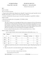 Tải Đề kiểm tra học kì 2 môn Địa lý lớp 12 năm 2014 - 2015 trường THPT Lê Quý Đôn, Hải Phòng (Đề số 3) - Đề thi học kì 2 môn Địa lý lớp 12 có đáp án