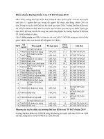 Tải Điểm chuẩn Đại học Kiến trúc TP HCM KTS các năm - Phương án tuyển sinh của trường Đại học Kiến trúc TP HCM năm 2020