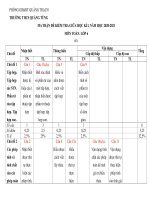 Tải Đề thi giữa học kì 1 môn Toán lớp 6 trường THCS Quảng Tùng, Quảng Bình năm 2020 - 2021 - Đề kiểm tra giữa học kì 1 môn Toán lớp 6 có đáp án