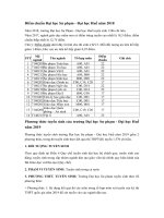 Tải Điểm chuẩn Đại học Sư phạm - Đại học Huế DHS năm 2020 - Phương thức tuyển sinh của trường Đại học Sư phạm - Đại học Huế năm 2020