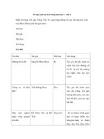 Tải Ôn tập cuối học kì 2 Tiếng Việt lớp 4 - Tiết 1 - Giải bài tập SGK Tiếng Việt 4 tập 2