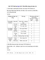 Tải Giải VBT Sinh học lớp 6 bài 3: Đặc điểm chung của thực vật - Giải bài tập môn Sinh học lớp 6