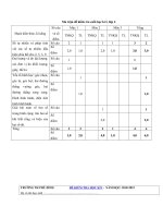 Tải Đề thi học kì 1 môn Toán lớp 4 trường Tiểu học Phú Đình, Thái Nguyên năm học 2018 - 2019 - Đề kiểm tra học kì I lớp 4 môn Toán có đáp án