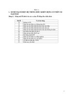 SƠ ĐỒ MẠCH ĐIỆN ECU ĐIỀU KHIỂN ĐỘNG CƠ