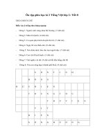 Tải Ôn tập giữa học kì 2 Tiếng Việt lớp 2: Tiết 8 - Giải bài tập SGK Tiếng Việt 2 tập 2