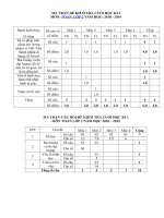 Tải Đề thi học kì 1 môn Toán lớp 2 năm 2018 - 2019 theo Thông tư 22 - Đề kiểm tra học kì 1 môn Toán lớp 2