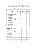 Tải Đề thi học kì 2 môn Tiếng Việt lớp 3 có đáp án và ma trận đề thi - Đề kiểm tra học kì 2 môn Tiếng Việt lớp 3