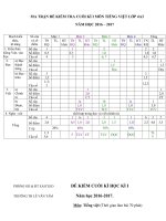 Tải Đề thi học kì 1 lớp 4 môn Tiếng Việt trường tiểu học Lê Văn Tám, Đắk Lắk năm 2016 - 2017 - Đề kiểm tra học kì 1 môn Tiếng Việt  lớp 4 theo TT 22
