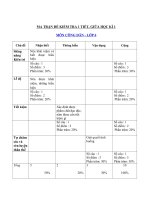Tải Đề thi giữa học kì 1 môn Giáo dục công dân lớp 6 năm 2020 - Đề kiểm tra 45 phút môn Công dân lớp 6 có đáp án