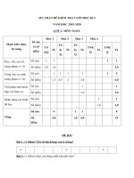 Tải Đề thi học kì 1 môn Toán lớp 1 năm học 2019 - 2020 theo Thông tư 22- Đề 3 - Đề kiểm tra học kì 1 môn Toán lớp 1 có đáp án và ma trận