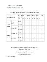 Tải Đề thi học kì 1 môn Tiếng Việt 1 Trường tiểu học Phú Lũng, Hà Giang năm 2018 - 2019 - Đề kiểm tra học kì 1 môn Tiếng Việt 1 có ma trận đề thi và đáp án