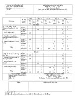 Tải Đề thi học kì 1 môn Lịch sử - Địa lý lớp 4 trường tiểu học Sông Nhạn, Đồng Nai năm 2016 - 2017 - Đề kiểm tra học kì 1 môn Sử - Địa theo TT 22