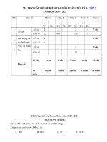 Tải Đề thi học kì 1 lớp 3 môn Toán năm 2020 - 2021 theo Thông tư 22 - Đề 1 - Đề thi Toán lớp 3 học kì 1