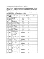 Tải Điểm chuẩn Đại học Kiến trúc Hà Nội KTA 2020 - Phương án tuyển sinh của trường Đại học Kiến trúc Hà Nội năm 2020