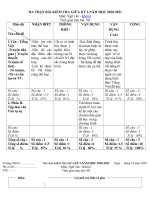 Tải Đề thi giữa học kì 1 lớp 6 môn Văn năm 2020 - 2021 - Đề 1 - Đề thi Ngữ văn lớp 6 giữa học kì 1