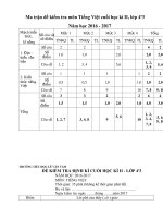 Tải Đề thi học kì 2 môn Tiếng Việt lớp 4 trường Tiểu học Lê Văn Tám năm 2016 - 2017 - Đề kiểm tra học kì 2 môn Tiếng Việt lớp 4 có đáp án