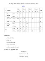 Tải Đề thi học kì 1 môn Tiếng Việt lớp 1 năm 2018 - 2019 - Đề kiểm tra học kì 1 môn Tiếng Việt 1
