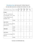 Tải Đề thi cuối học kì 2 lớp 1 môn Toán năm 2019 - 2020 theo Thông tư 22 - Đề thi Toán học kì 2 lớp 1 có đáp án và ma trận