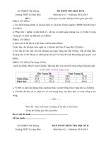 Tải Đề kiểm tra học kì 2 môn Địa lý lớp 12 năm 2015 trường THPT Lê Quý Đôn, Hải Phòng - Đề thi học kì 2 môn Địa lý lớp 12 có đáp án