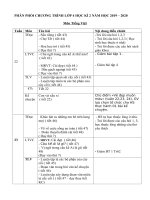 PHÂN PHỐI CHƯƠNG TRÌNH lớp 4 HỌC KÌ 2 năm HỌC 2019 