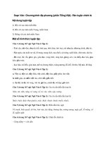 Tải Soạn Văn 6: Chương trình địa phương (phần Tiếng Việt) - Rèn luyện chính tả - Soạn Văn lớp 6 tập 1