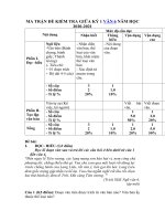 Tải Đề thi giữa học kì 1 lớp 6 môn Văn năm 2020 - 2021 - Đề 2 - Đề thi Ngữ văn lớp 6 giữa học kì 1