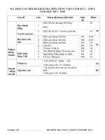 Tải Đề thi học kì 1 môn Tiếng Việt lớp 4 năm học 2017 - 2018 theo Thông tư 22 - Đề kiểm tra học kì I lớp 4 môn Tiếng Việt có đáp án