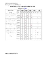 Tải Đề thi học kì 2 lớp 5 môn Toán trường tiểu học Nguyễn Viết Xuân năm 2018 - 2019 - Đề thi môn Toán lớp 5 học kỳ 2 theo Thông tư 22