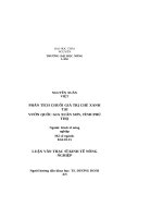 Phân tích chuỗi giá trị chè xanh tại vườn quốc gia xuân sơn, tỉnh phú thọ 