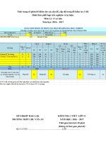 Tải Đề kiểm tra 1 tiết học kì 2 môn Vật lý lớp 11 trường THPT Chu Văn An, Đắk Lắk năm học 2016 - 2017 - Đề thi giữa học kì 2 môn Vật lý lớp 11 có đáp án