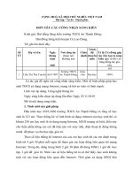Tải Sáng kiến kinh nghiệm: Một số biện pháp giúp học sinh THCS sử dụng mạng Internet, mạng xã hội an toàn và lành mạnh - Sáng kiến kinh nghiệm công nghệ thông tin
