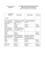 Tải Đề kiểm tra 45 phút học kì 2 môn Lịch sử lớp 9 trường THCS Ealy, Sông Hinh năm 2013 - 2014 - Đề kiểm tra 1 tiết học kì II môn Lịch sử lớp 9 có đáp án