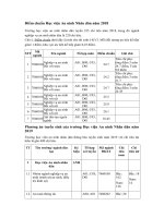 Tải Điểm chuẩn Học viện An ninh Nhân dân ANH 2019 - Phương án tuyển sinh của trường Học viện An ninh Nhân dân năm 2019