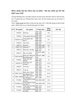 Tải Điểm chuẩn Đại học Khoa học tự nhiên - Đại học Quốc gia Hà Nội QHT năm 2019 - Phương án tuyển sinh của trường Đại học Khoa học tự nhiên - Đại học Quốc gia Hà Nội năm 2019