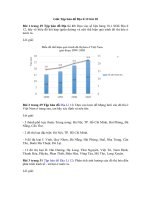 Tải Giải Tập bản đồ Địa lí 12 bài 18 - Đô thị hóa