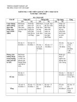 Tải Đề kiểm tra 45 phút học kì 2 môn Lịch sử lớp 8 trường THCS Võ Văn Kiệt, Đắk R' Lấp năm 2015 - 2016 - Đề kiểm tra 1 tiết học kì II môn Lịch sử lớp 8 có đáp án