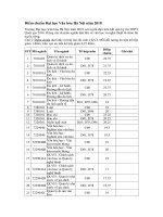 Tải Điểm chuẩn Đại học Văn hóa Hà Nội VHH 2019 - Phương án tuyển sinh của trường Đại học Văn hóa Hà Nội năm 2019