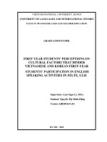 Nhận thức của sinh viên về các yếu tố văn hóa cản trở việc tham gia hoạt động nói trên lớp của sinh viên năm nhất việt nam và hàn quốc trong khoa sư phạm tiếng anh, đại học ngoại ngữ