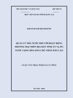 Quản lý nhà nước đối với hoạt động thương mại trên địa bàn tỉnh tạ pư nước cộng hòa dân chủ nhân dân lào 