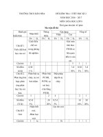 Tải Đề kiểm tra 1 tiết học kì 2 môn Hóa học lớp 8 trường THCS Tân Ước, Hà Nội năm học 2016 - 2017 - Đề thi giữa học kì 2 môn Hóa học lớp 8 có đáp án