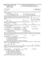 Tải Đề thi thử THPT Quốc gia năm 2017 môn Vật lý trường THPT thị xã Quảng Trị (Lần 1) - Đề thi thử THPT Quốc gia năm 2017 môn Vật lý có đáp án