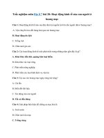 Tải Trắc nghiệm Địa lí 7 bài 20 - Hoạt động kinh tế của con người ở hoang mạc