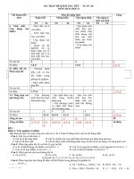 Tải Bộ đề thi học kì 2 môn Hóa học lớp 8 - Đề kiểm tra học kì II môn Hóa học lớp 8 có đáp án