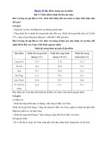 Tải Giải bài tập SGK Địa lý lớp 12 Bài 9: Thiên nhiên nhiệt đới ẩm gió mùa - Giải bài tập 1, 2, 3, 4 trang 44 sách giáo khoa Địa lí 12