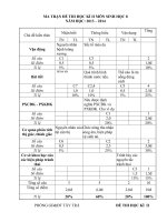 Tải Đề thi học kì 2 môn Sinh học lớp 8 trường THCS số 2 Trà Phong, Tây Trà năm 2013 - 2014 - Đề kiểm tra cuối học kì II môn Sinh học lớp 8 có đáp án